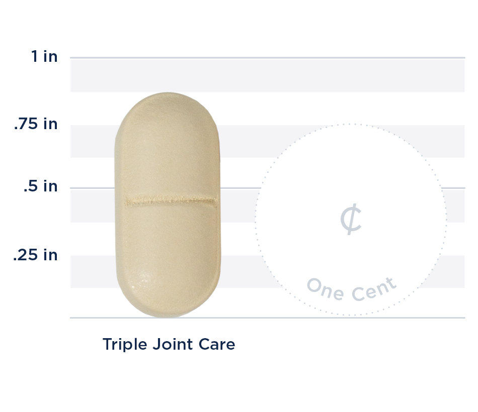 Triple Joint Care